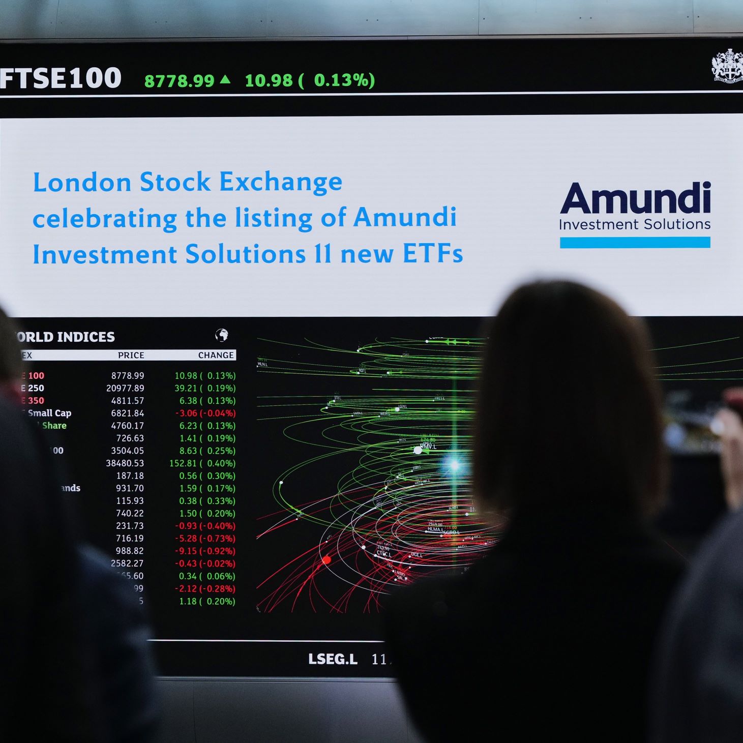 Amundi ETF LSE Open Ceremony