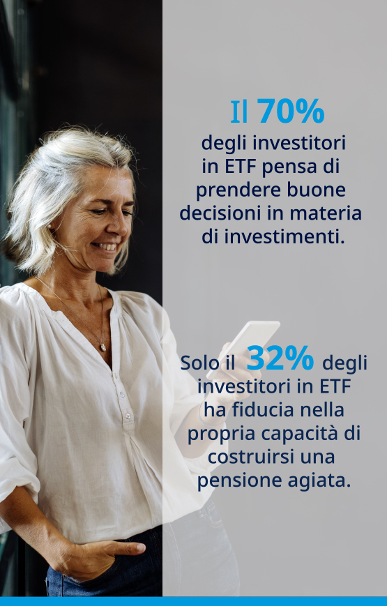 Deconding Digital: il 70% degli investitori in ETF pensa di prendere buone decisioni in materia di investimenti