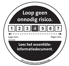 AMUNDI PHYSICAL GOLD ETC C FR0013416716 visual data 4